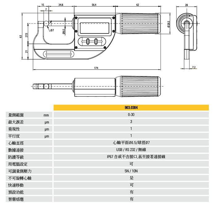 瑞士 Sylvac S_MikePRO IP67 快速电子外径直进式分厘卡