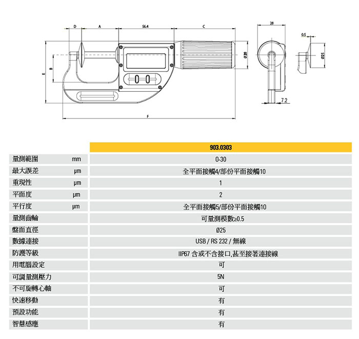 瑞士 Sylvac S_MikePRO IP67 快速电子外径直进式分厘卡