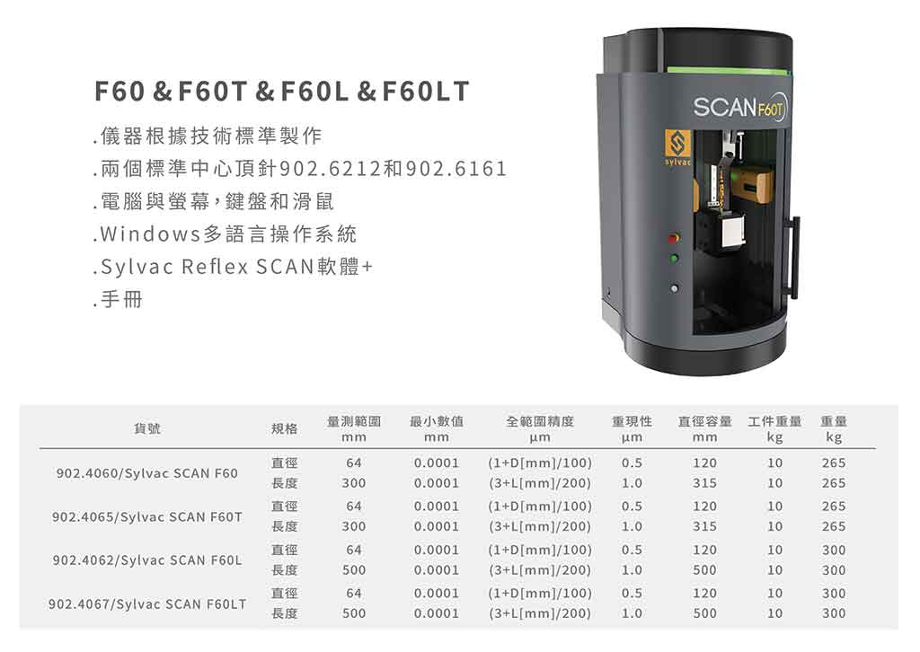 瑞士 Sylvac 臥式軸類光學掃描儀 F60 系列