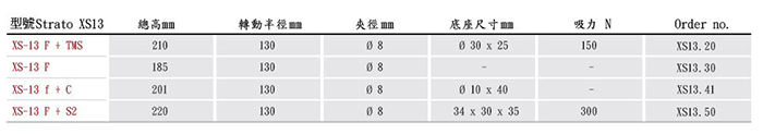 瑞士 Fisso Strato XS-13系列 萬向磁性座