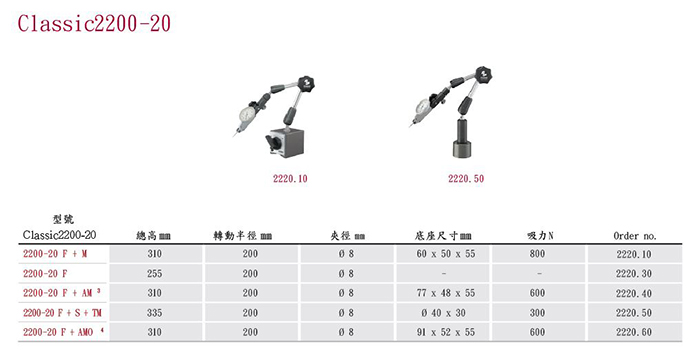 瑞士 Fisso Classic2200-20 傳統式萬向磁性座