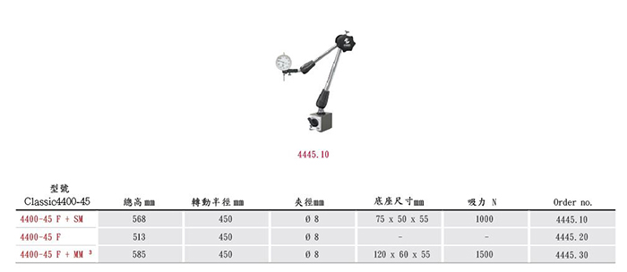 瑞士 Fisso Classic4500-45傳統式萬向磁性座