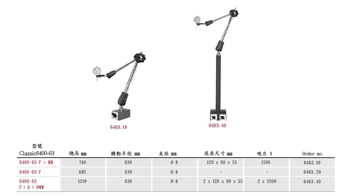 瑞士 Fisso Classic6400-63傳統式萬向磁性座