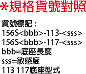 瑞士 Wyler 56型 直式氣泡水平儀