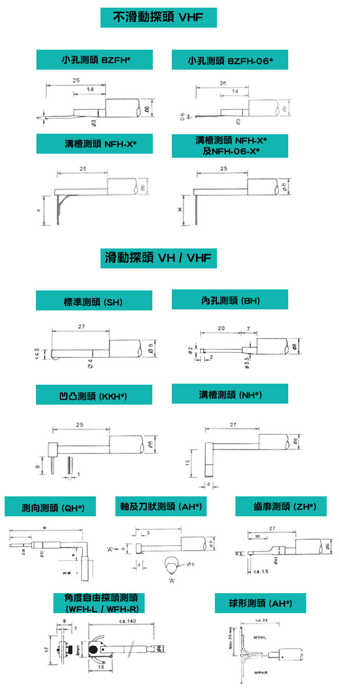 瑞士 Diavite 手提式表面粗度計