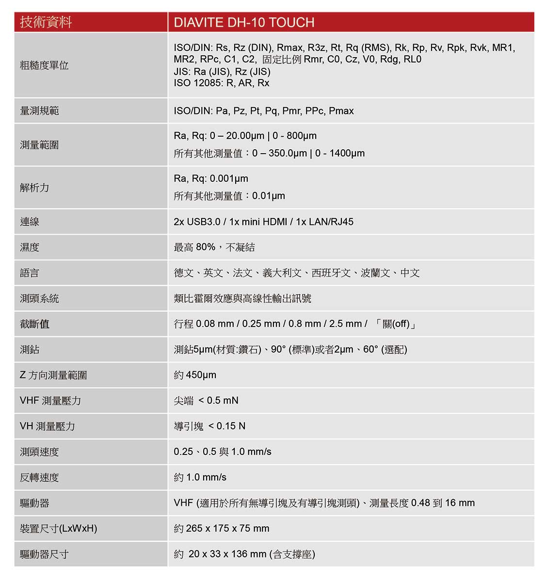 瑞士 Diavite 粗糙度測量系統（DH-10 Touch）