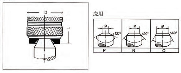 德國 Diatest 內外倒角規系列