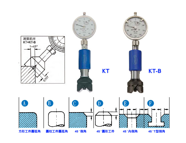 德國 Diatest 內外倒角規系列