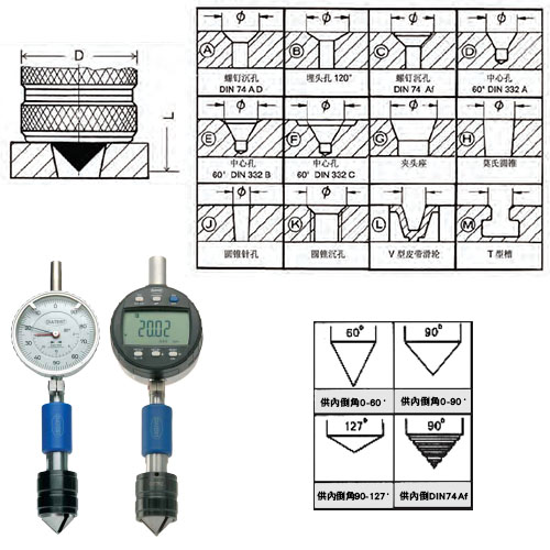 德國 Diatest 內外倒角規系列