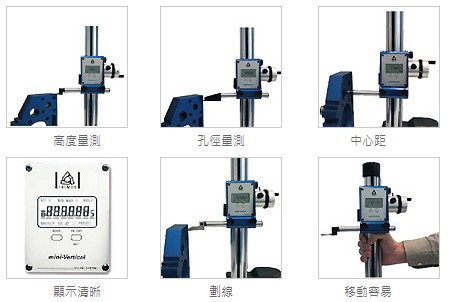 瑞士 Trimos TVM 液晶劃線量測高度計