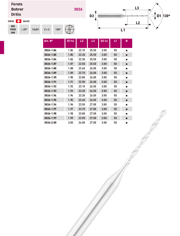 瑞士 Alfatool 3026 直柄鑽頭