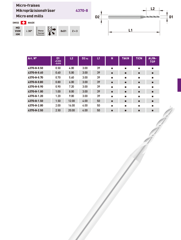 瑞士 Alfatool 4370-8 直柄鑽頭