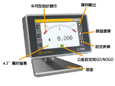 瑞士 Sylvac D70S 顯示器